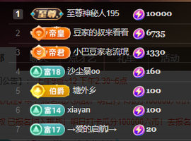 ♚~小巴豆~贪财好色的图片