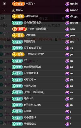 玥儿🌙中午播~主播照片
