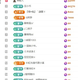雪児驾到停播主播照片