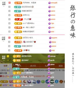 菲儿💗求陪伴主播照片