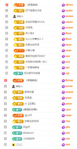 小明月*沉淀一下主播照片