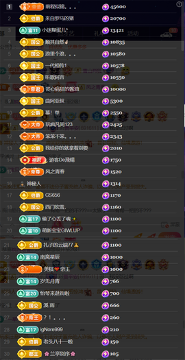 ︶薀昕ぃ的图片