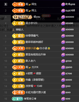休....的图片