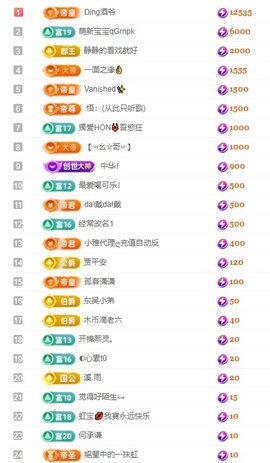 虹宝❣唱歌晚11点主播照片