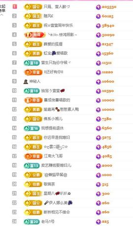 壹壹☞自闭中休的图片