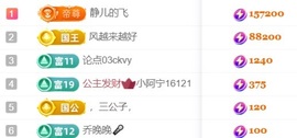 亮大福（八方来财）主播照片