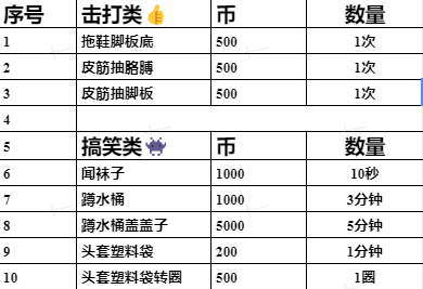Xy-BoBo舞团的图片