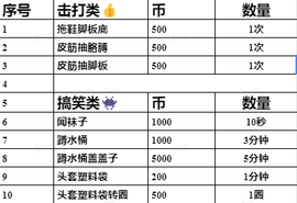 Xy-BoBo舞团的图片