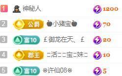 💓小香猪💓的图片
