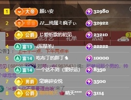 安二狗🐶主播照片