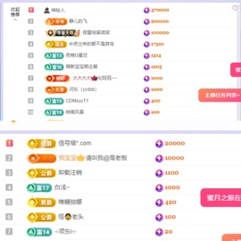 姣姣💰五周年庆哈的图片