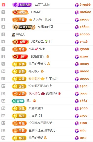 娜扎🧸休1天哦的图片