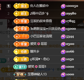 ♚~小巴豆~贪财好色主播照片