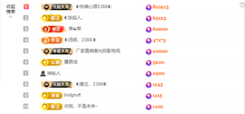 ◐惠主，2388◐的图片