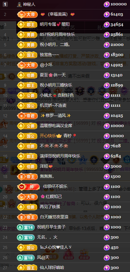 小明月*沉淀一下主播照片