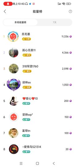小芳，🌸减肥打卡的图片