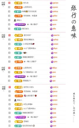 菲儿💗求陪伴主播照片