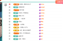 远扬、青青青青青青青的图片