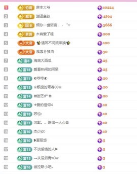 小玲宝🧸安静唱歌主播照片