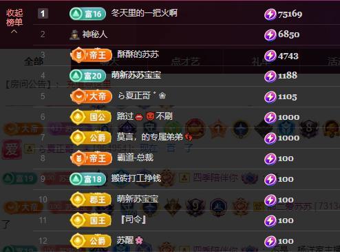 苏苏，越来越好的图片