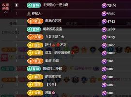 苏苏，越来越好的图片