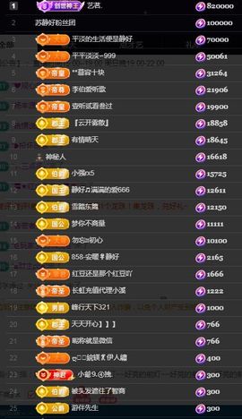 嘉瀚♬苏静好♬三点播主播照片