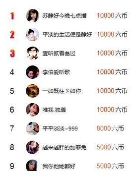 嘉瀚♬苏静好♬三点播主播照片