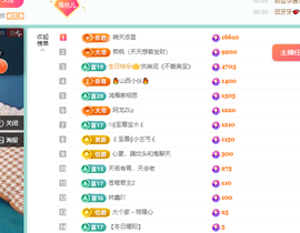 远扬、青青青青青青青的图片
