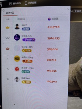 芒果果榴莲贺AI升级主播照片