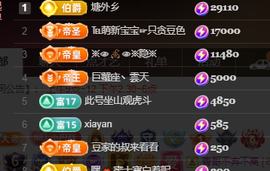 ♚~小巴豆~贪财好色主播照片