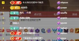 唯爱🌺小艾休一晚主播照片