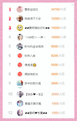 ◕◕萱妮唱给你听◕◕主播照片