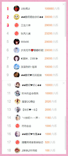 ◕◕萱妮唱给你听◕◕主播照片