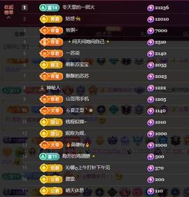 苏苏，越来越好的图片