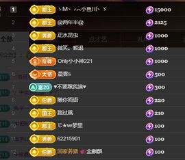 金麒麟好运连连🎤主播照片