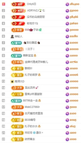 娜扎🧸主播照片