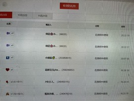 微晨美女主播照片
