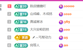 广西壮族姑姑主播照片