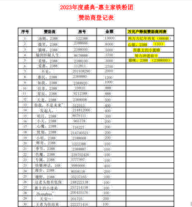 ◐惠主，2388◐的图片