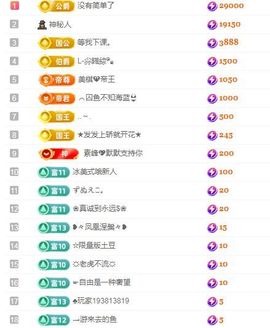 点歌～努力前行主播照片