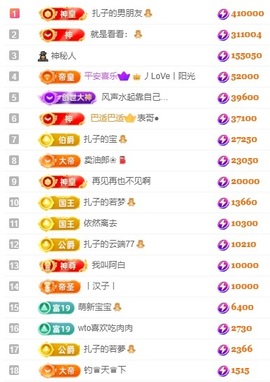 娜扎🧸主播照片