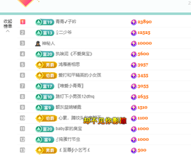 远扬、青青青青青青青的图片
