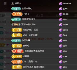 金麒麟好运连连🎤主播照片
