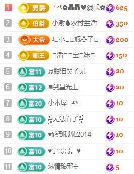 💓小香猪💓主播照片