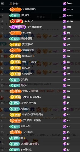 大静静静的图片