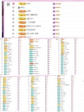 黄小仙家鸟升级了帅主播照片