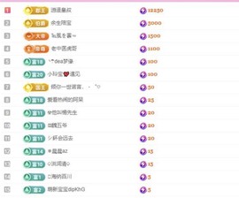小玲宝🧸安静唱歌主播照片