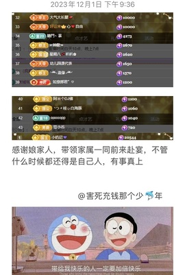 谁的糖。的图片