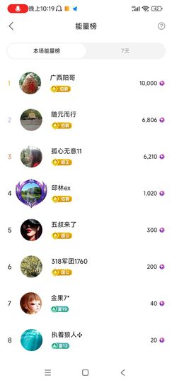 小芳，🌸减肥打卡的图片