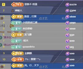 金麒麟好运连连🎤主播照片
